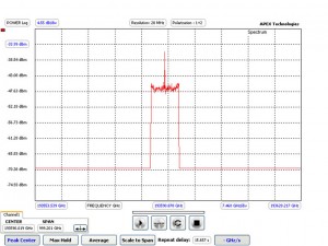 DB_OFDM