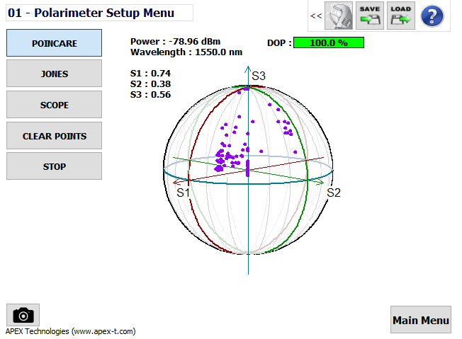 Poincaré sphere